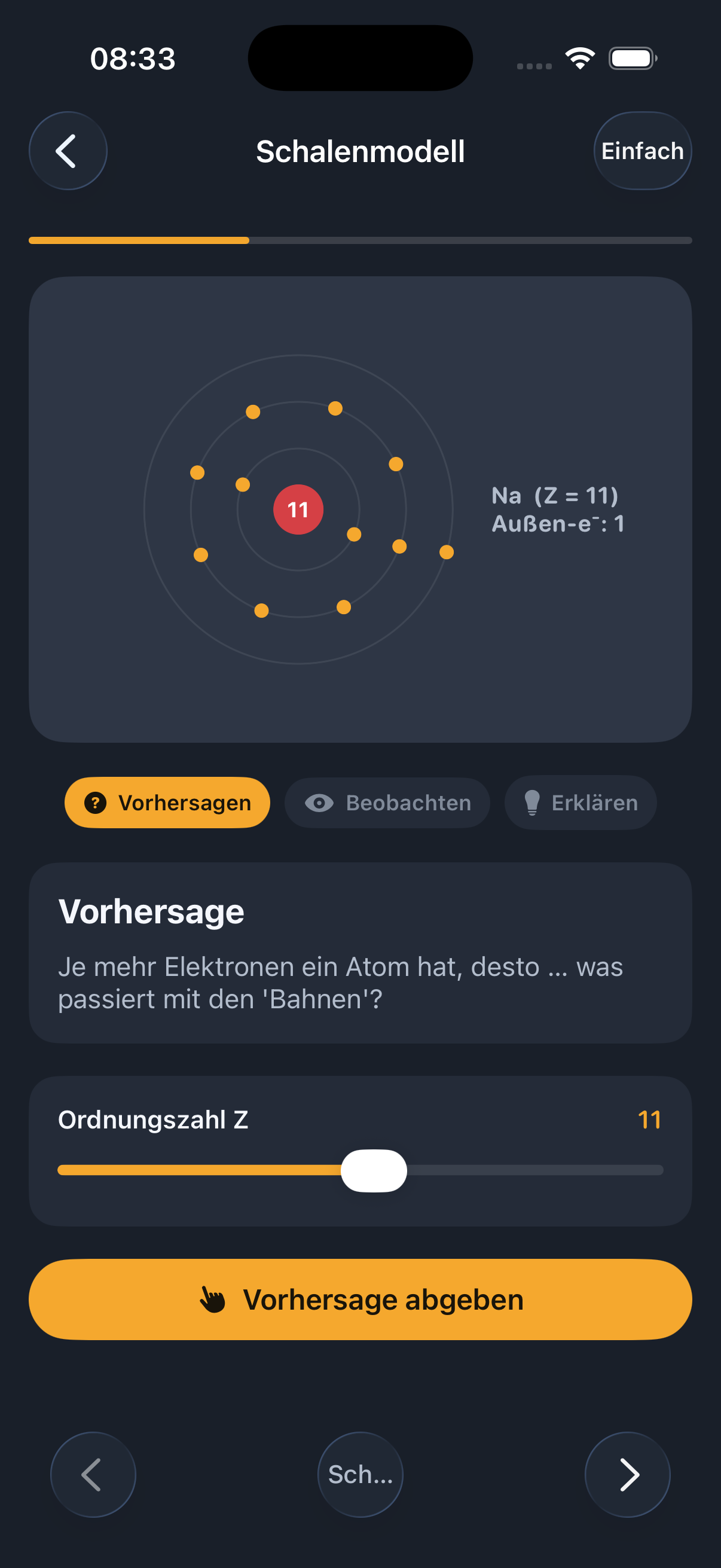 Schalenmodell